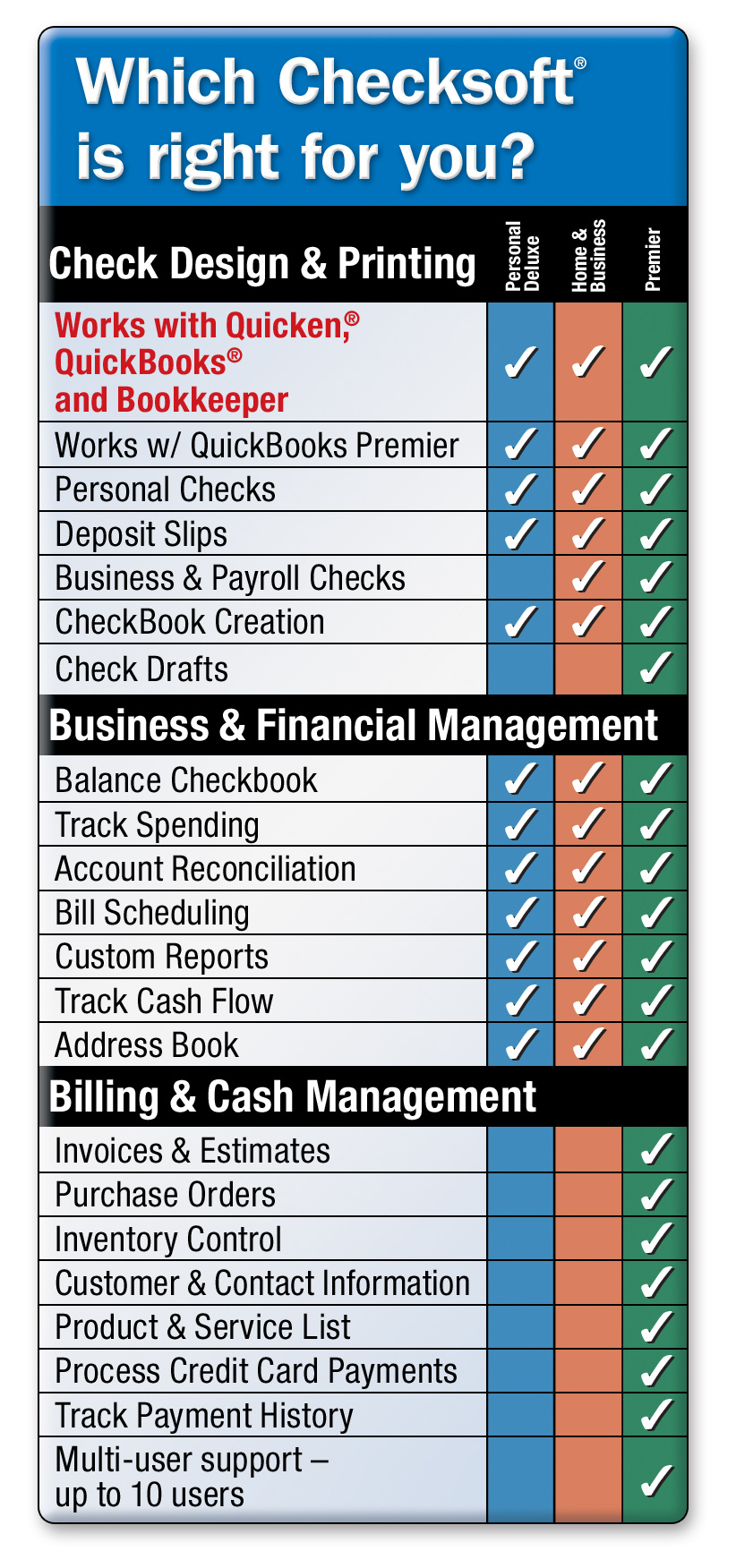 Checksoft home & business 16